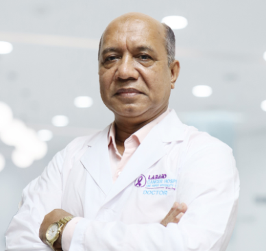 Prof. Dr. Md. Abul Kalam Chowdhury