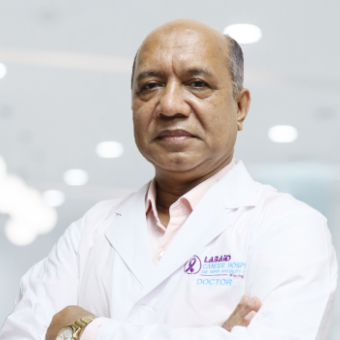 Prof. Dr. Md. Abul Kalam Chowdhury